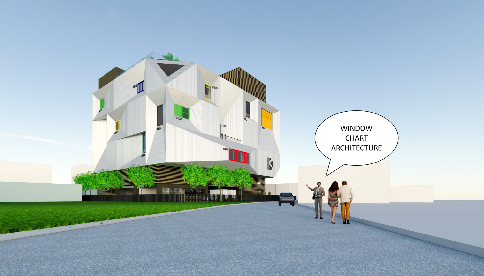 LAB 01-WindowChart-01